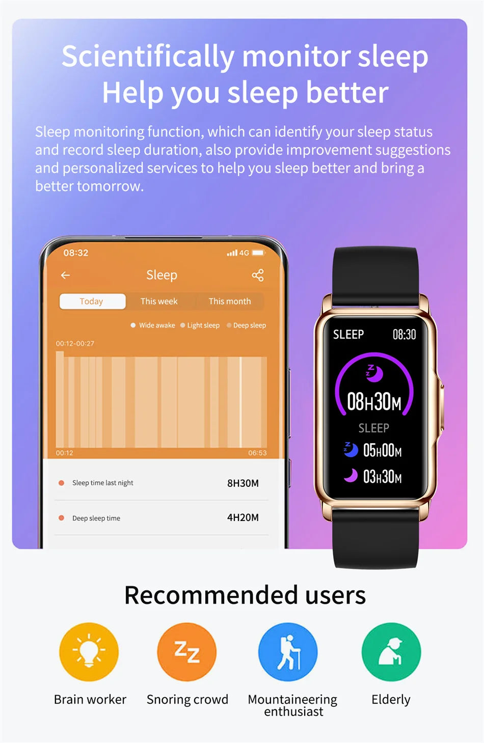 2025 New Sports Smart Watch Men Women 1.47-inch Full Touch GPS Fitness Tracker IP67 Waterproof Smartwatch For Android IOS Phone
