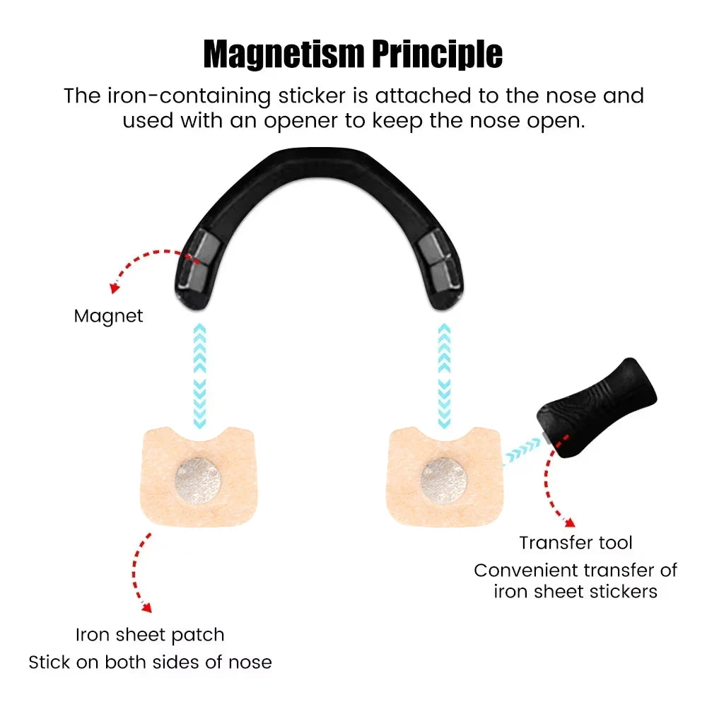 Nasal Dilator Sleep