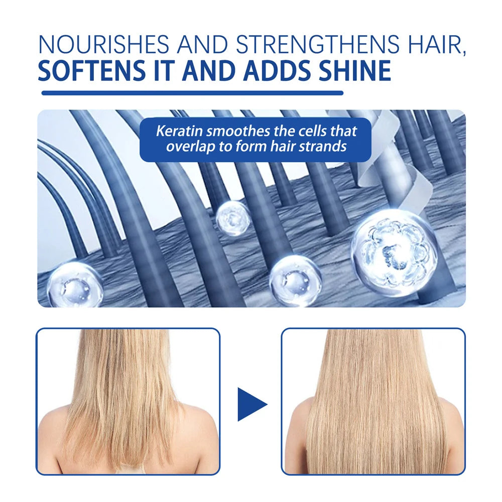 Keratin Hair Straightening Cream